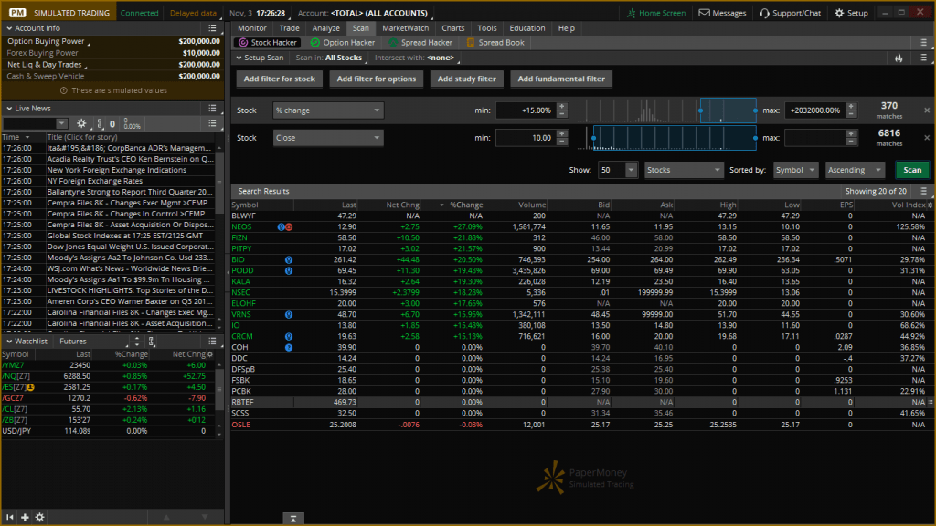ThinkOrSwim Scan