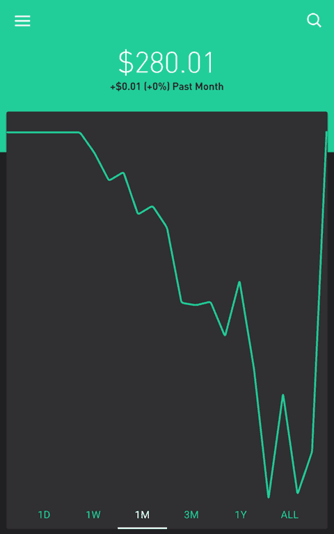 Robinhood App 2