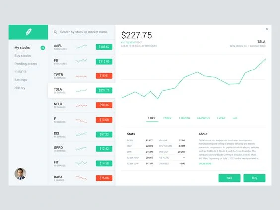 Robinhood Web