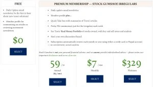 Stock Gumshoe Pricing Options